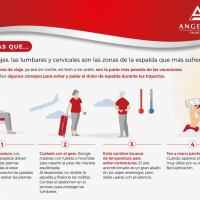 Cómo proteger la espalda en los viajes