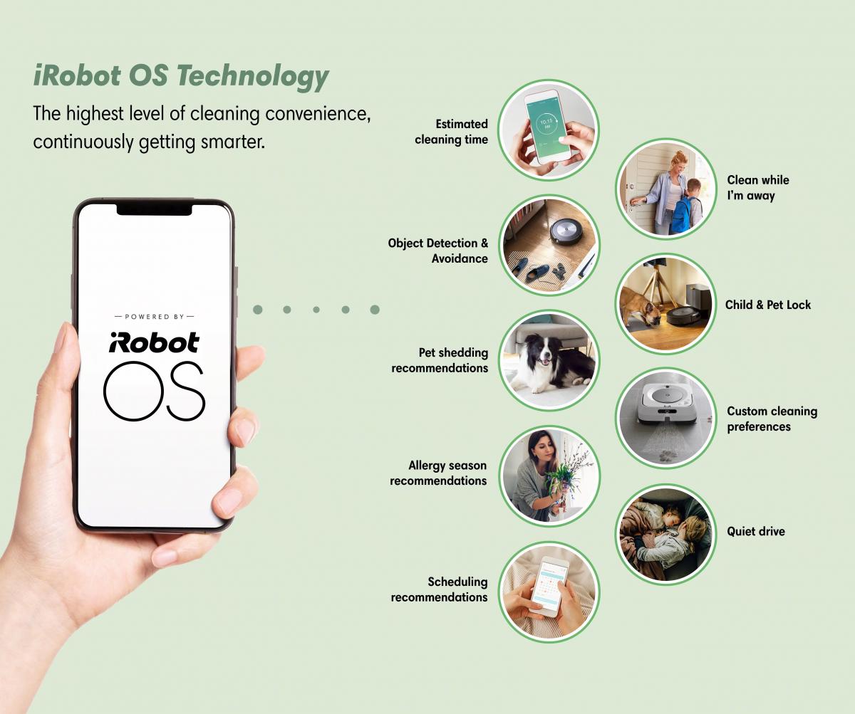 iRobot OS: el único sistema operativo capaz de actuar y pensar por sí mismo