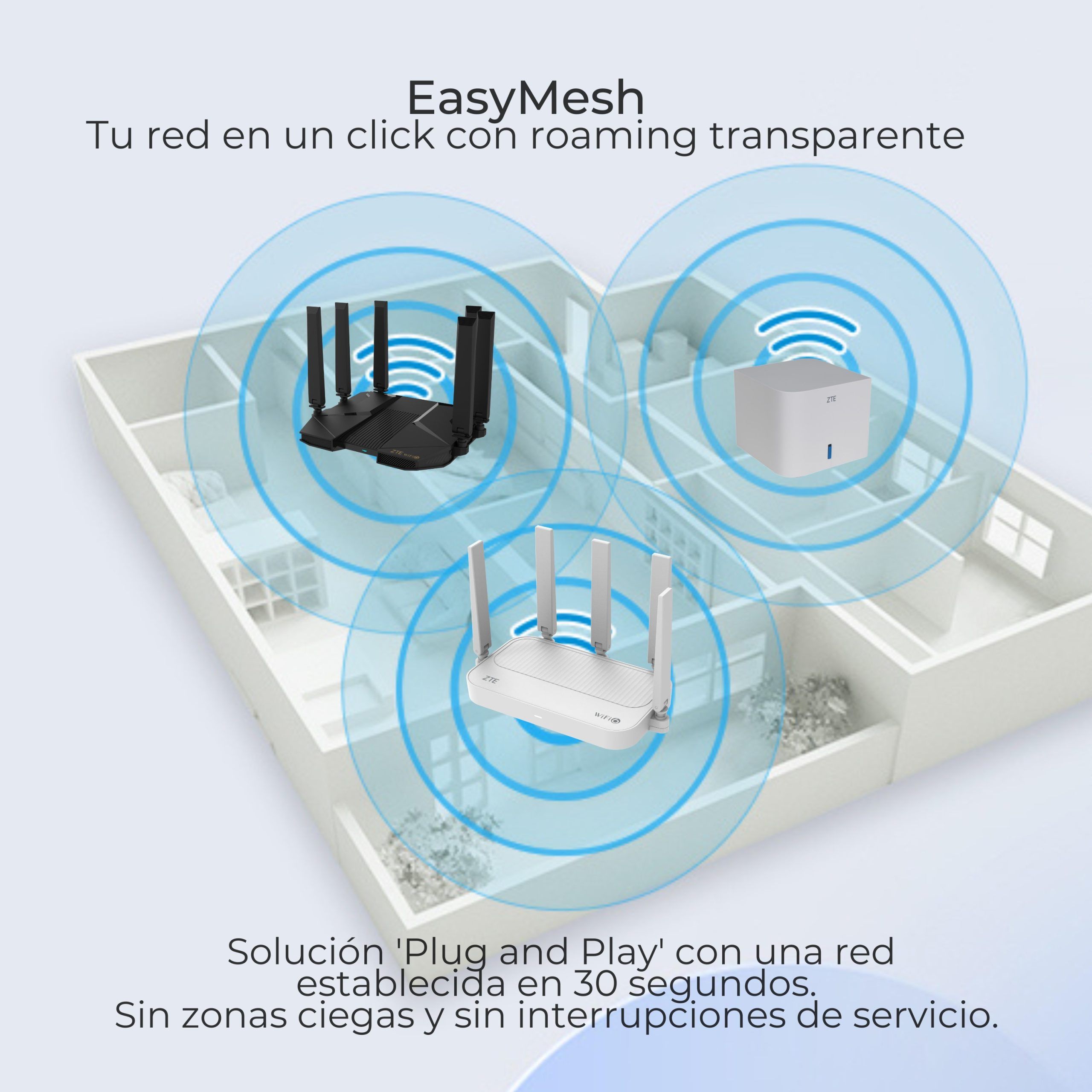 Routers ZTE Wifi mesh para una smarthome sin interrupciones.