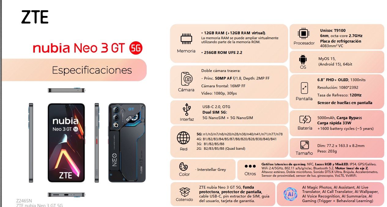 ZTE Nubia Neo 3 GT, el smartphone gaming con gatillos para los más jugones.
