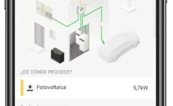 El sistema inteligente para la gestión energética en el hogar.