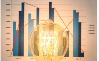 Cómo la automatización del cambio de compañía eléctrica puede reducir el coste energético de una vivienda